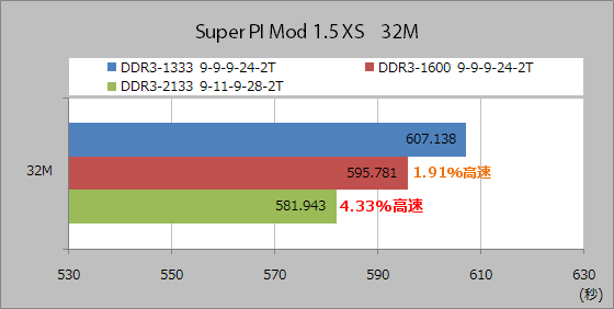 PI-8M