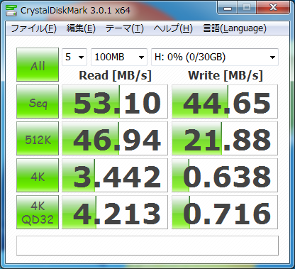 G.Skill FF-SDXC32GN-U1 SDXC Card 32GB