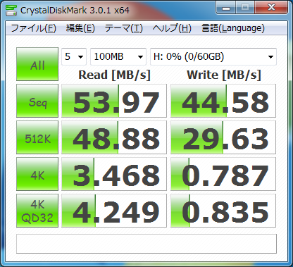 G.Skill FF-SDXC64GN-U1 SDXC Card 64GB