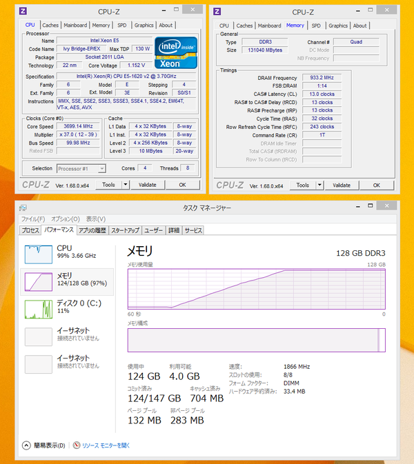 128GBメモリキット