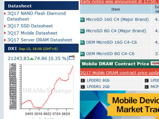 dramexchange1709