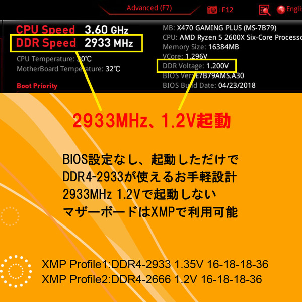 SPD起動