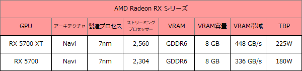 Radeon-2020-09