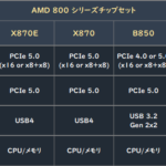 Muppy まとめ買いページ ポスト・イット サイズ色々80パッドセット - メルカリ